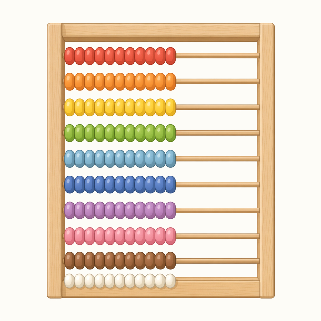 abacus