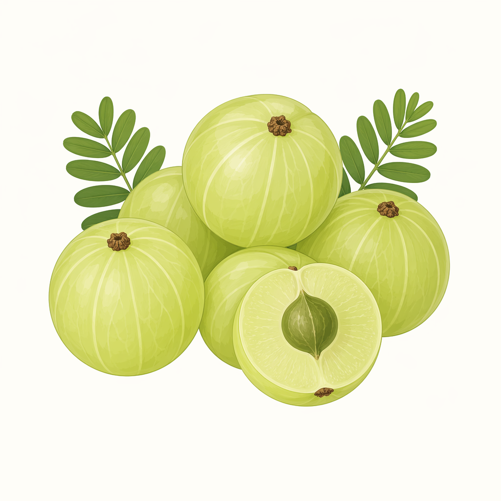 amla
