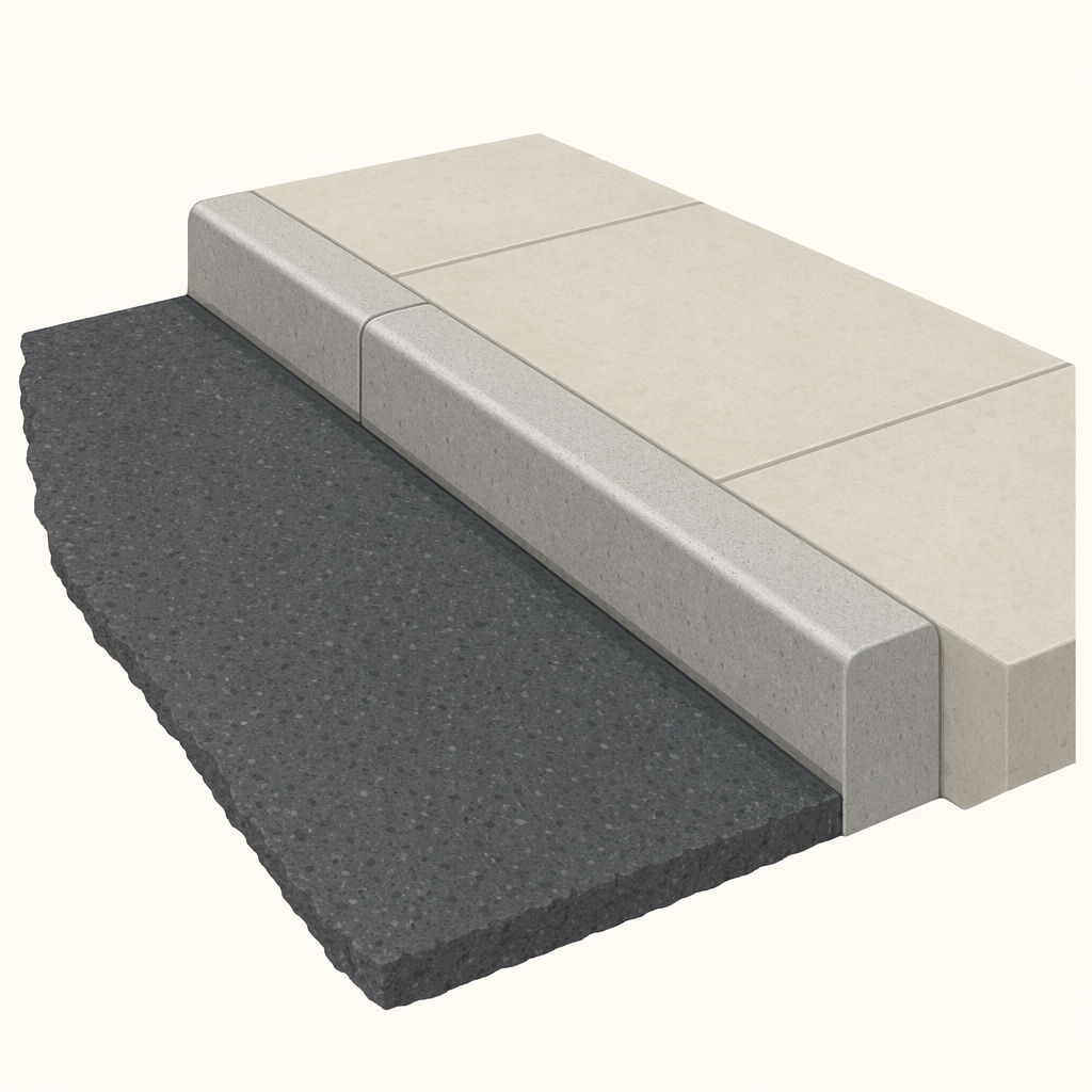 curb
