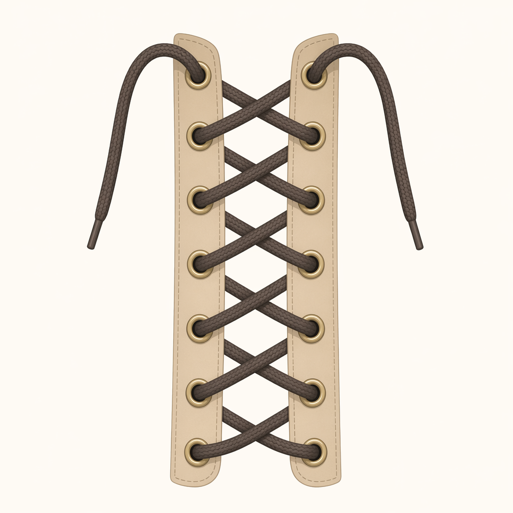 lacing